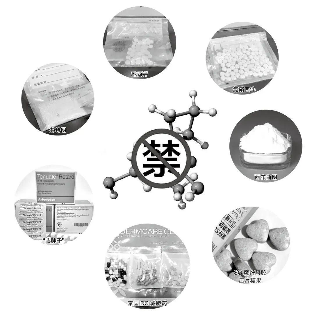 “要瘦”还是“要寿”？小心“网红*肥药减**”的毒陷阱！