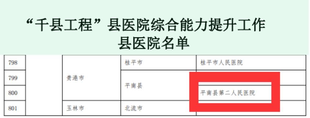 致敬每一位在抗疫一线的工作人员,致敬每一位奋斗在前线的医护人员