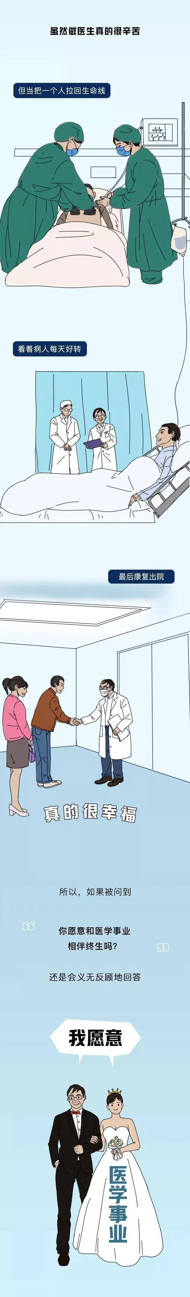 男朋友是医生给女朋友做手术,男朋友是医生是什么体验小说