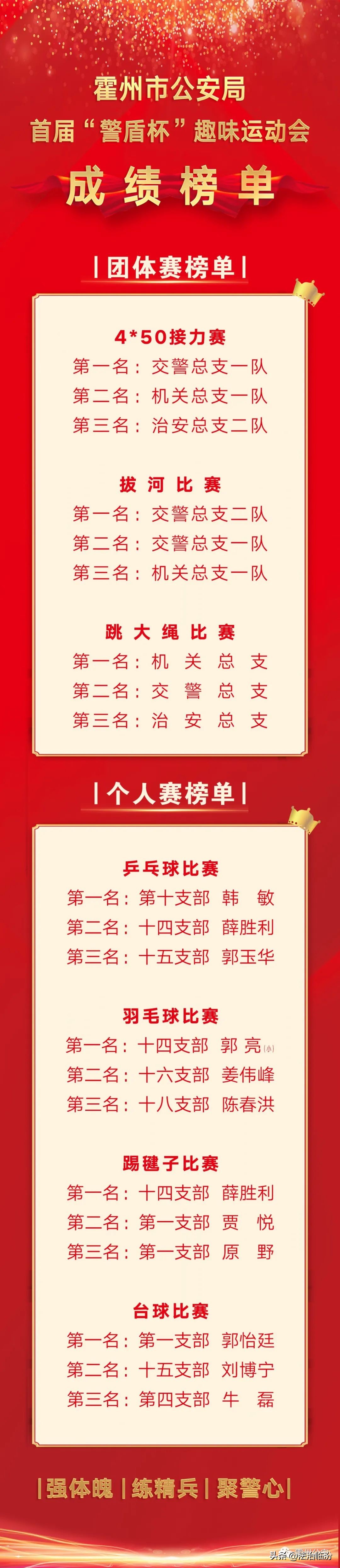 市公安局运动会,霍州趣味运动会