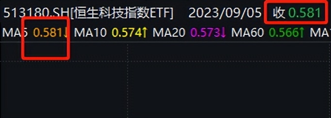 如何止盈最有效的方法,如何止盈比较科学