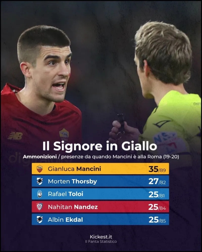 穆里尼奥时期曼联三冠王,曼联三冠王穆里尼奥