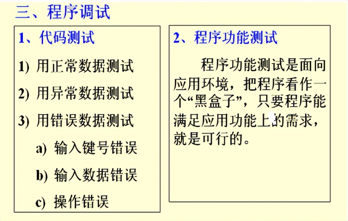 旅行社经营与管理期末复习资料,管理信息系统的复习资料填空题