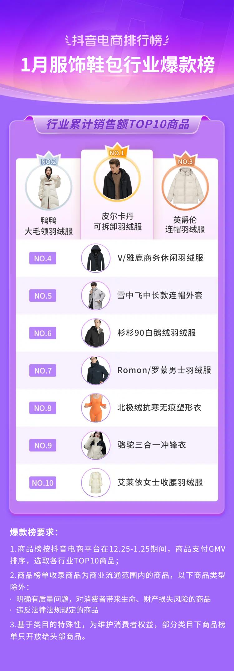 抖音电商年货节有更多优惠,抖音电商年货节启动大会