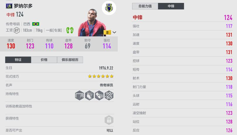 fifaonline4大罗返场,fifaonline4传奇时刻大罗