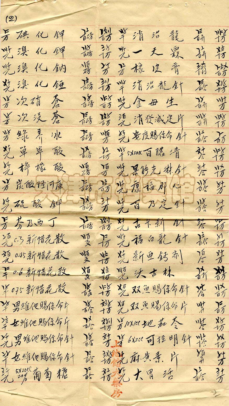 天津上池馆大药房支持抗战的故事