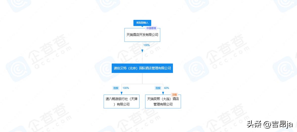那些你以为是中国的大品牌,那些你以为是中国的国货