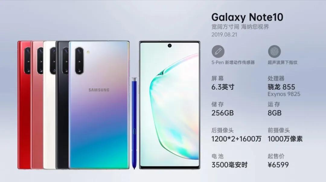 三星galaxynoteii有什么性能,历代三星note