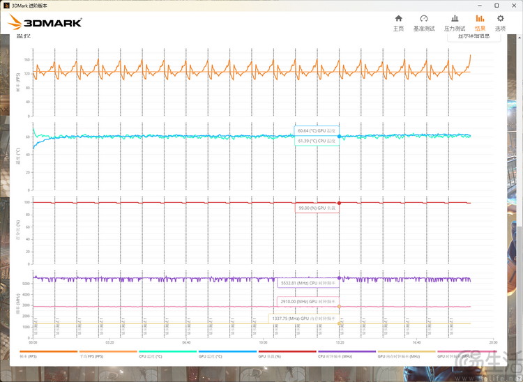 索泰RTX4090旗舰,索泰rtx4060-8goc实测