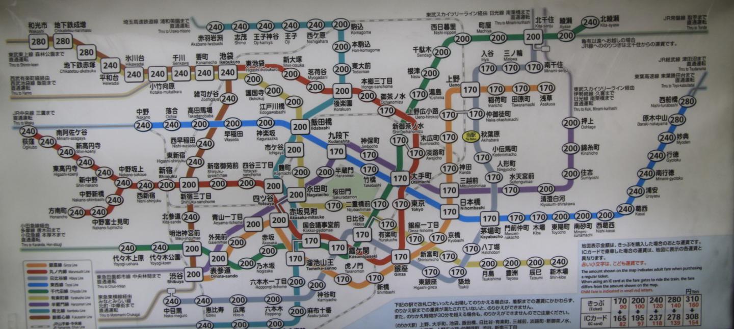 [oeasy]python0122_日韩字符_日文假名_JIS_Shift_韩国谚文