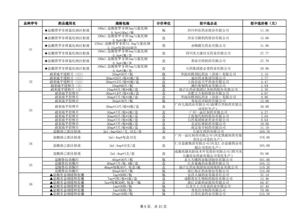 抗癌药试药靠谱吗,抗癌中草药是否比西药好