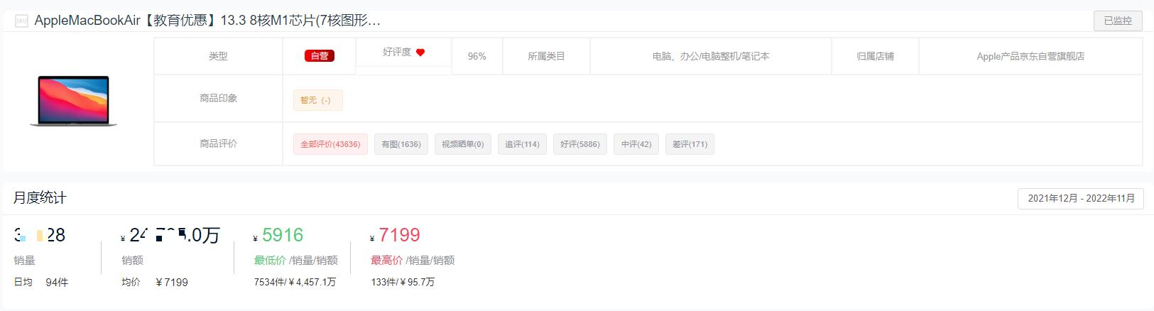 2022办公十大最佳笔记本电脑,2022年笔记本哪个品牌销量最多