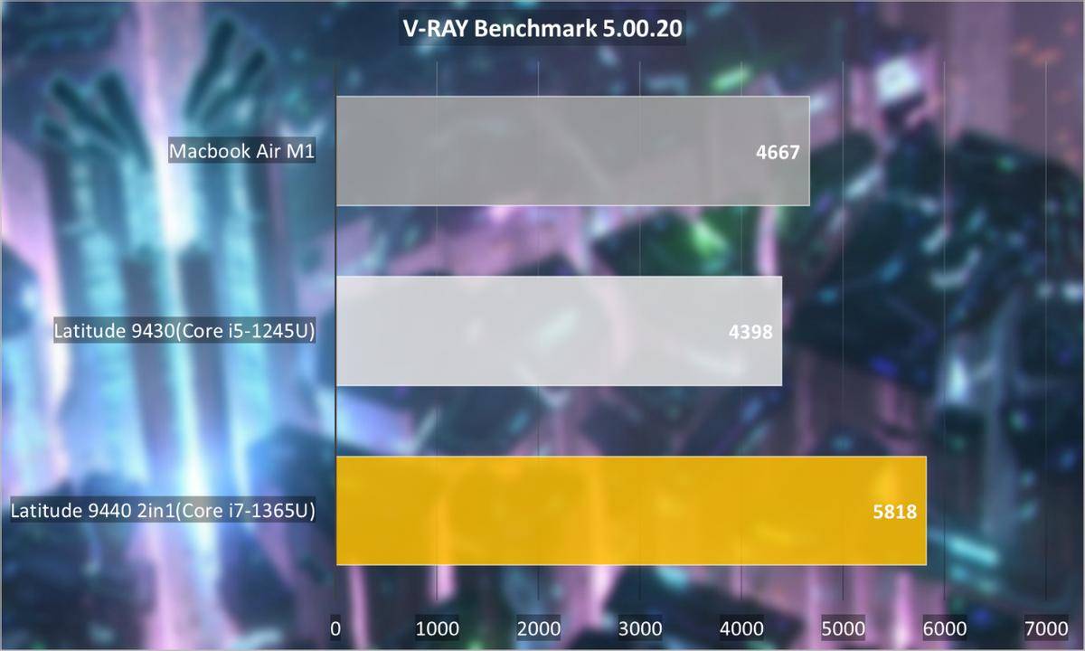 戴尔latitude7440测评,戴尔latitude7390