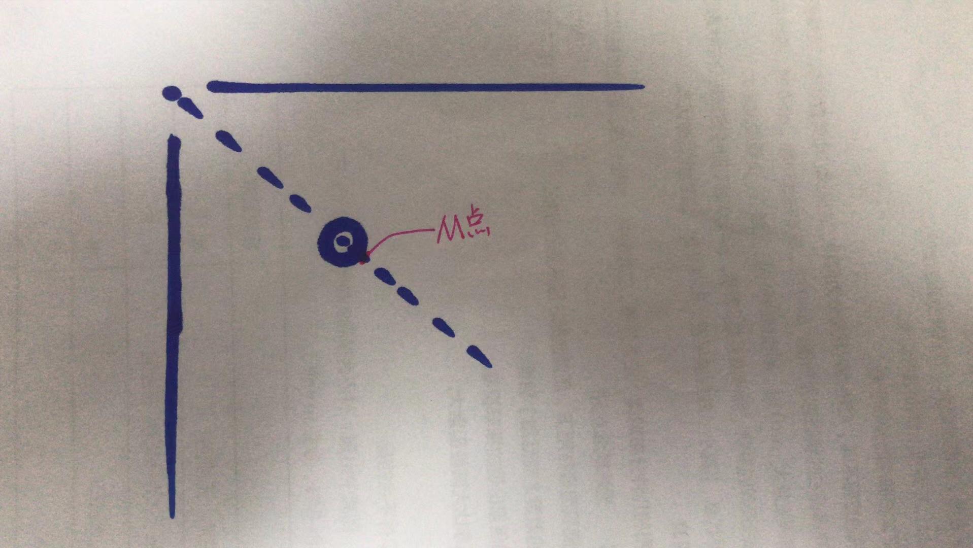 台球假想球,台球高级瞄准是用假想球吗
