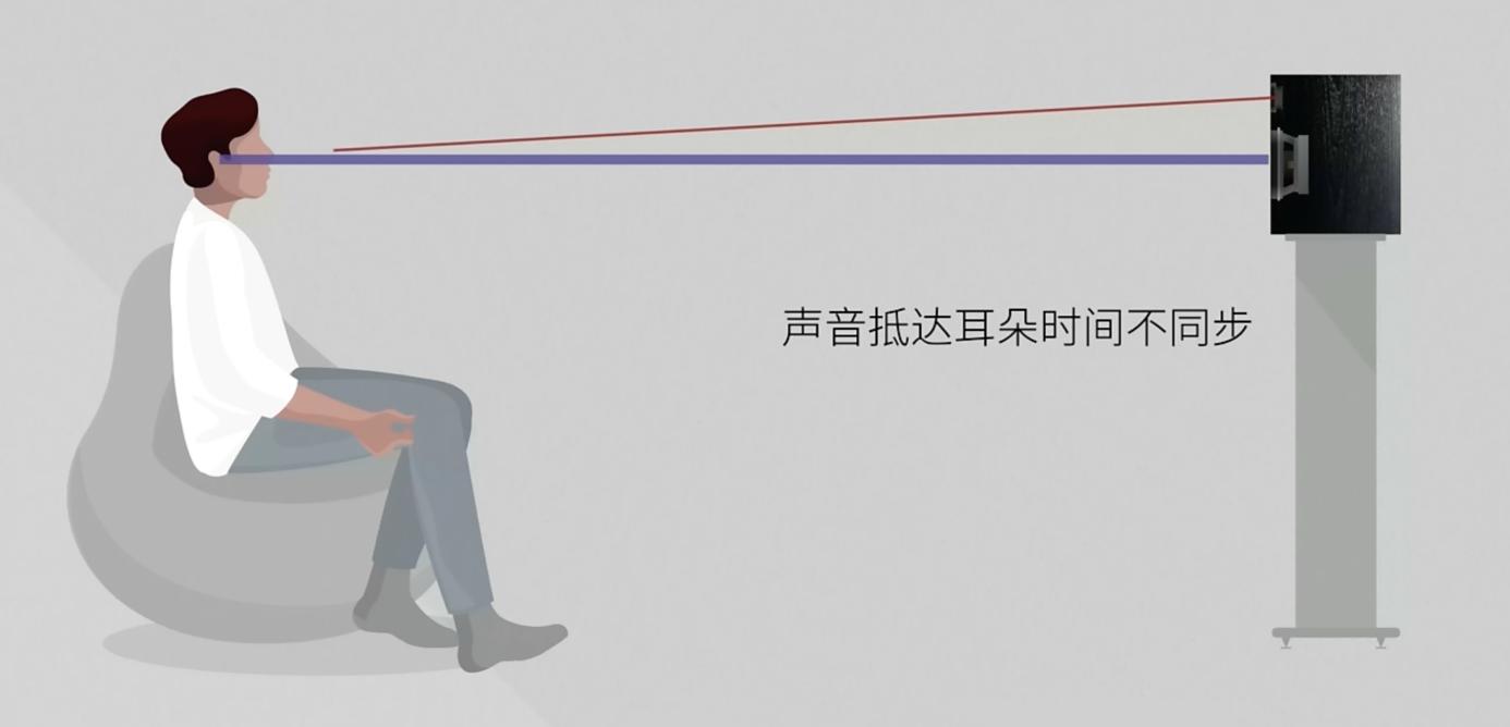 1万元左右性价比最高的吉他,预算1万耳机推荐