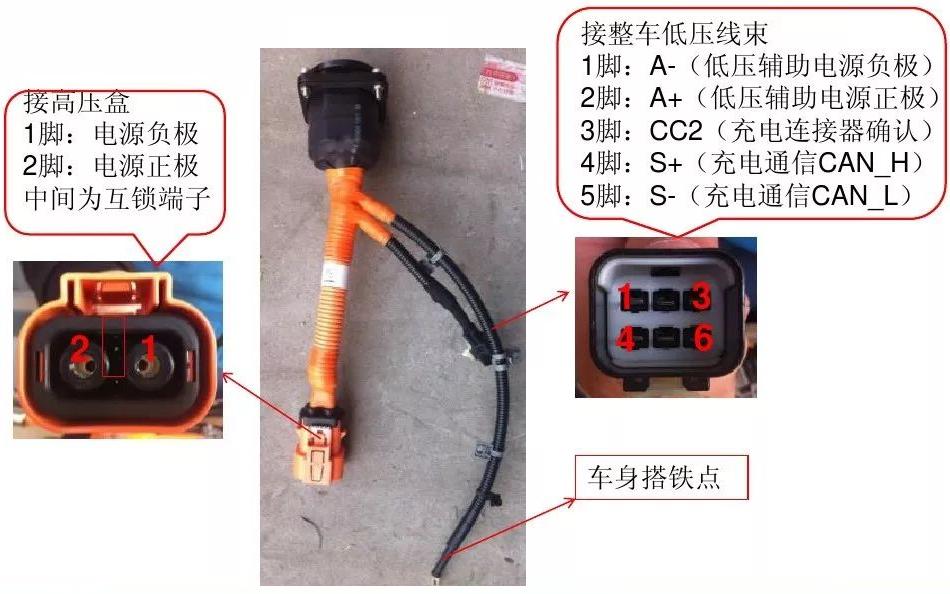 家用直流充电桩推荐,直流充电桩线路安装视频