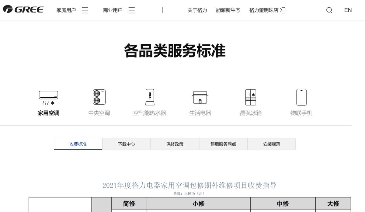 2700买电视,花2700买电视机