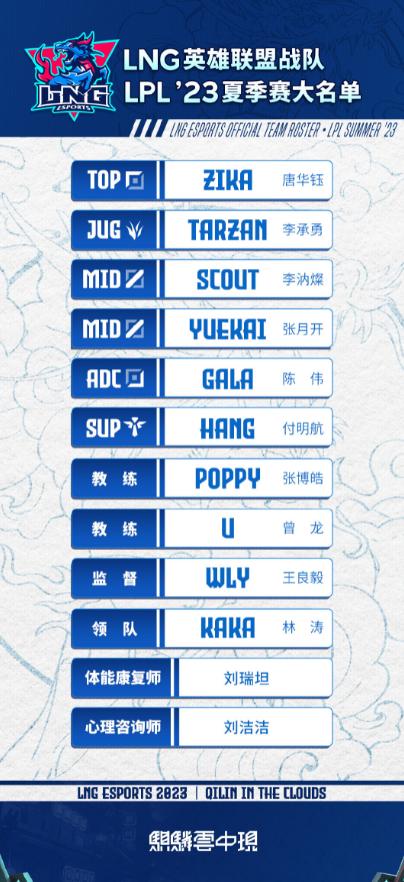 lng官宣夏季赛大名单,lng官宣夏季赛人员有韩援吗