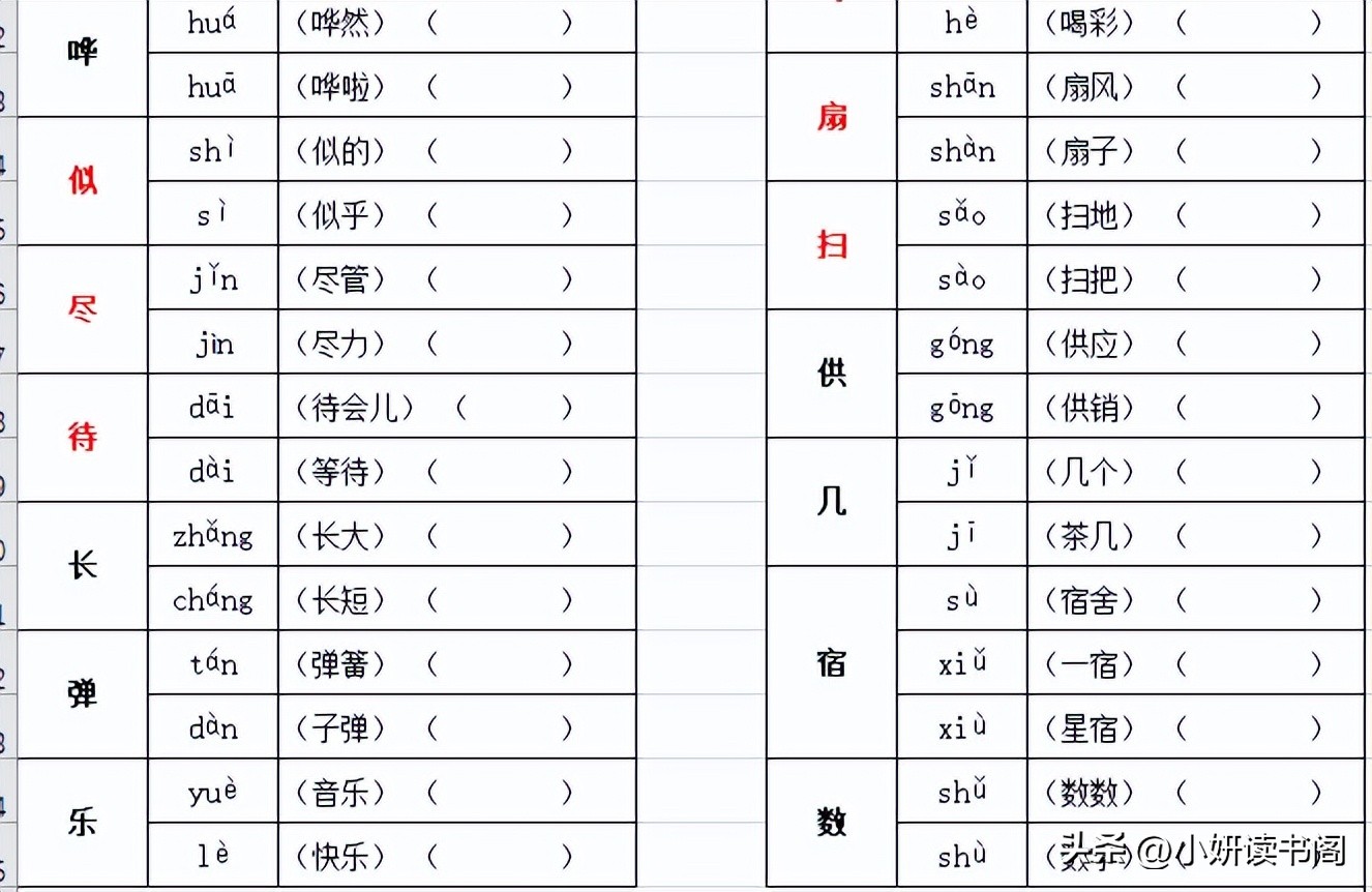 二年级下册必背必记成语、分类词语及多音字汇总整理