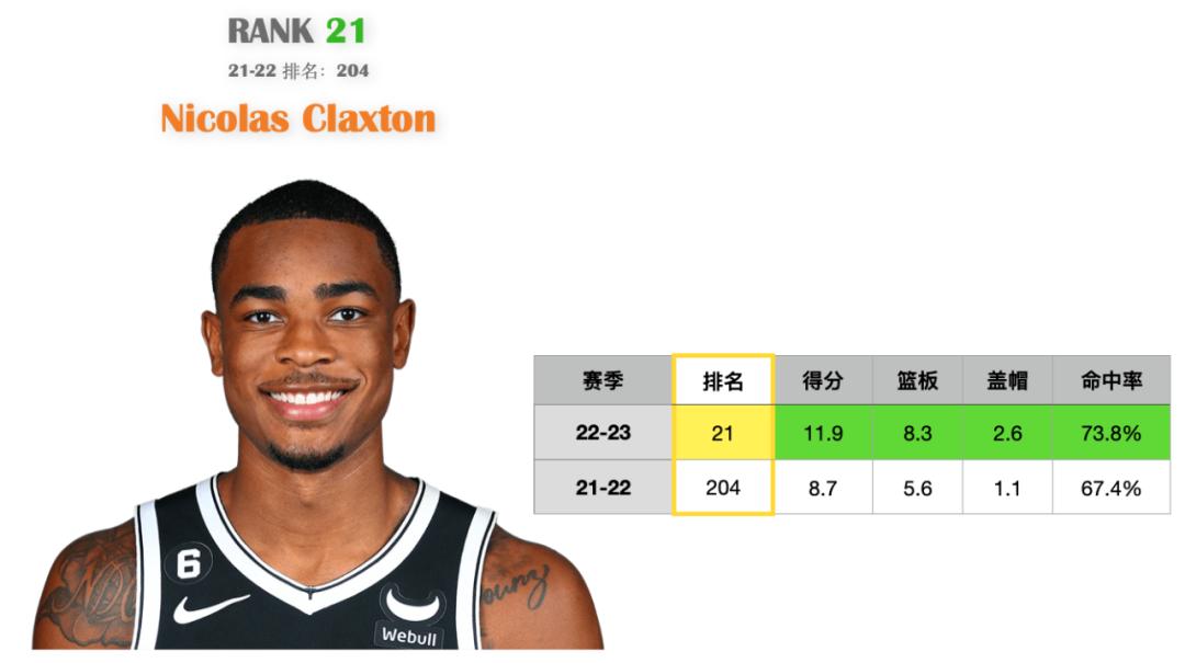 范特西新人报道,范特西电台首播