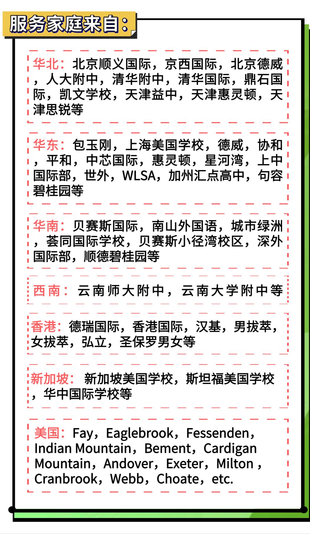 美高offer怎么申请,申请顶级美高需要准备什么