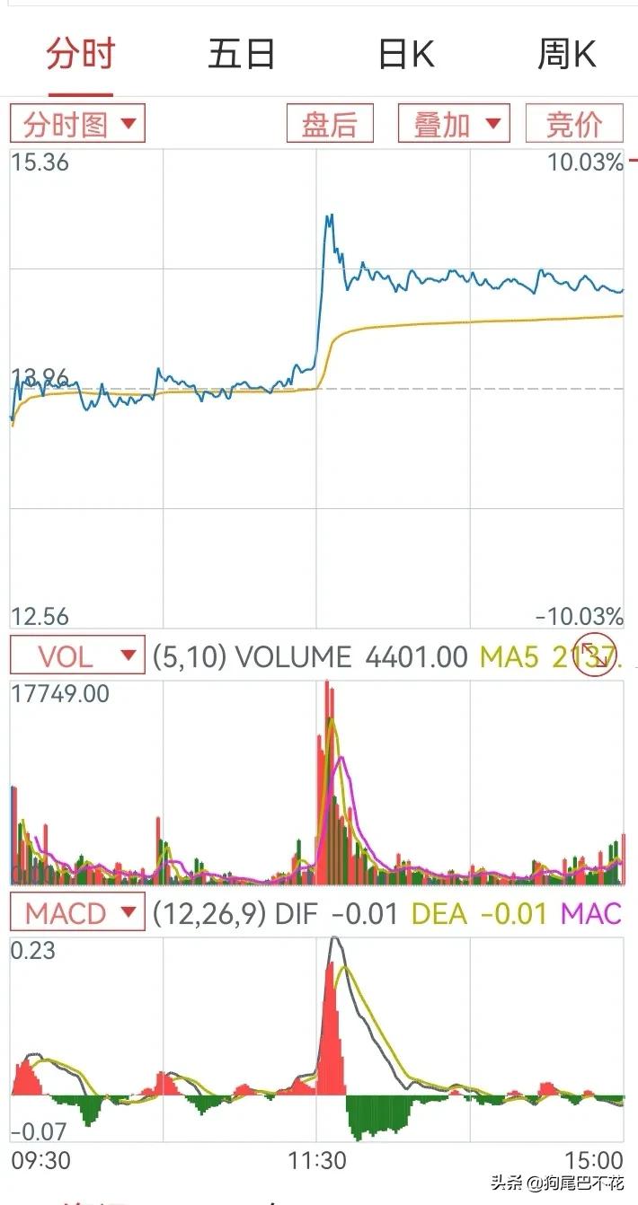 炒股心得分享100条,炒股感悟心得