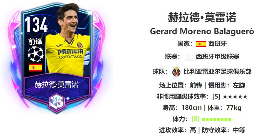 世界杯哪些队遗憾出局,世界杯哪些队伍人员受伤多