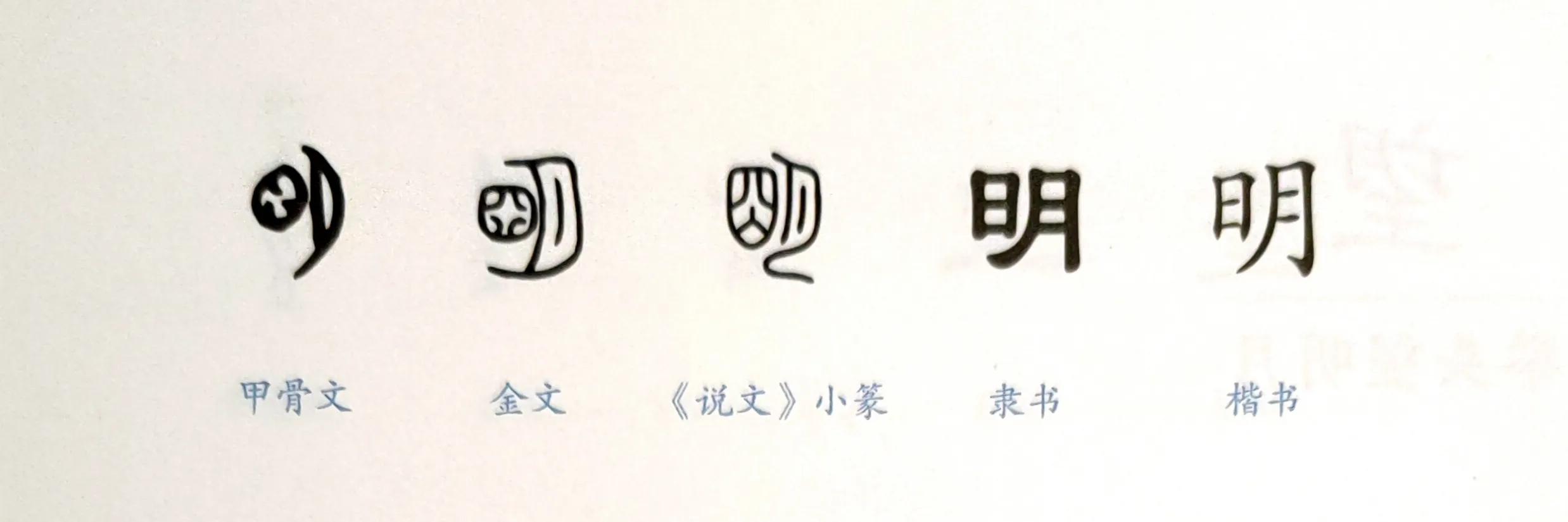 代表太阳出来的汉字,与太阳有关的字