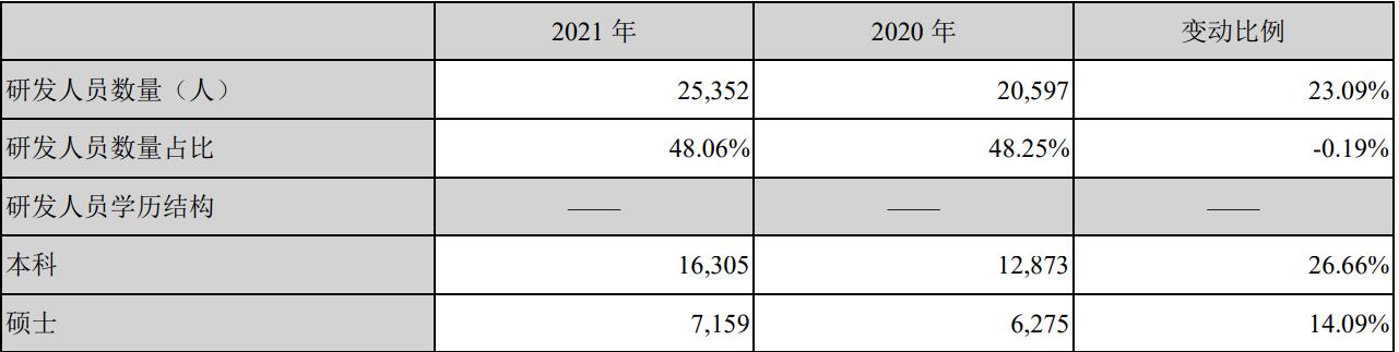 海康威视路由器好不好,002415海康威视