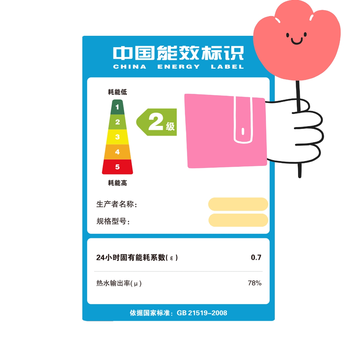 换热水器遇到的问题,换了台电热水器