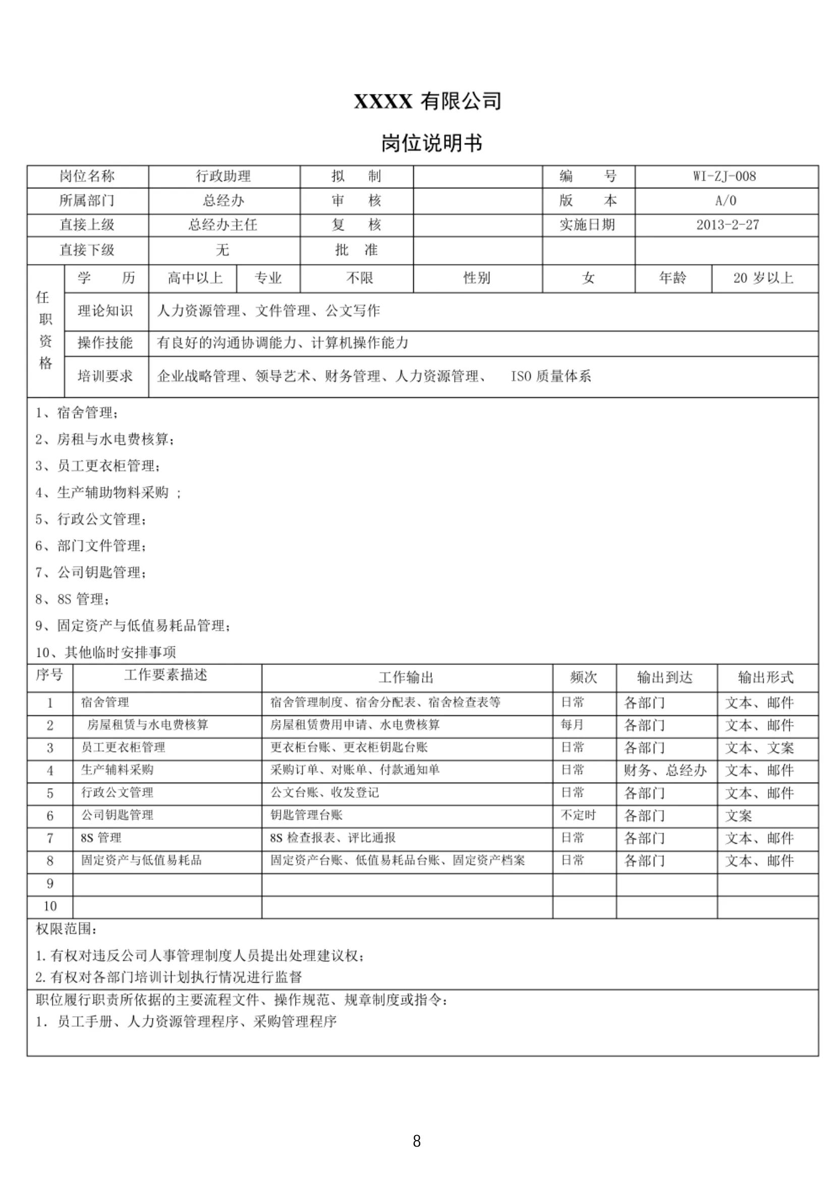年薪90万的经理熬夜3天整理出来的公司全套岗位说明书，太强了！