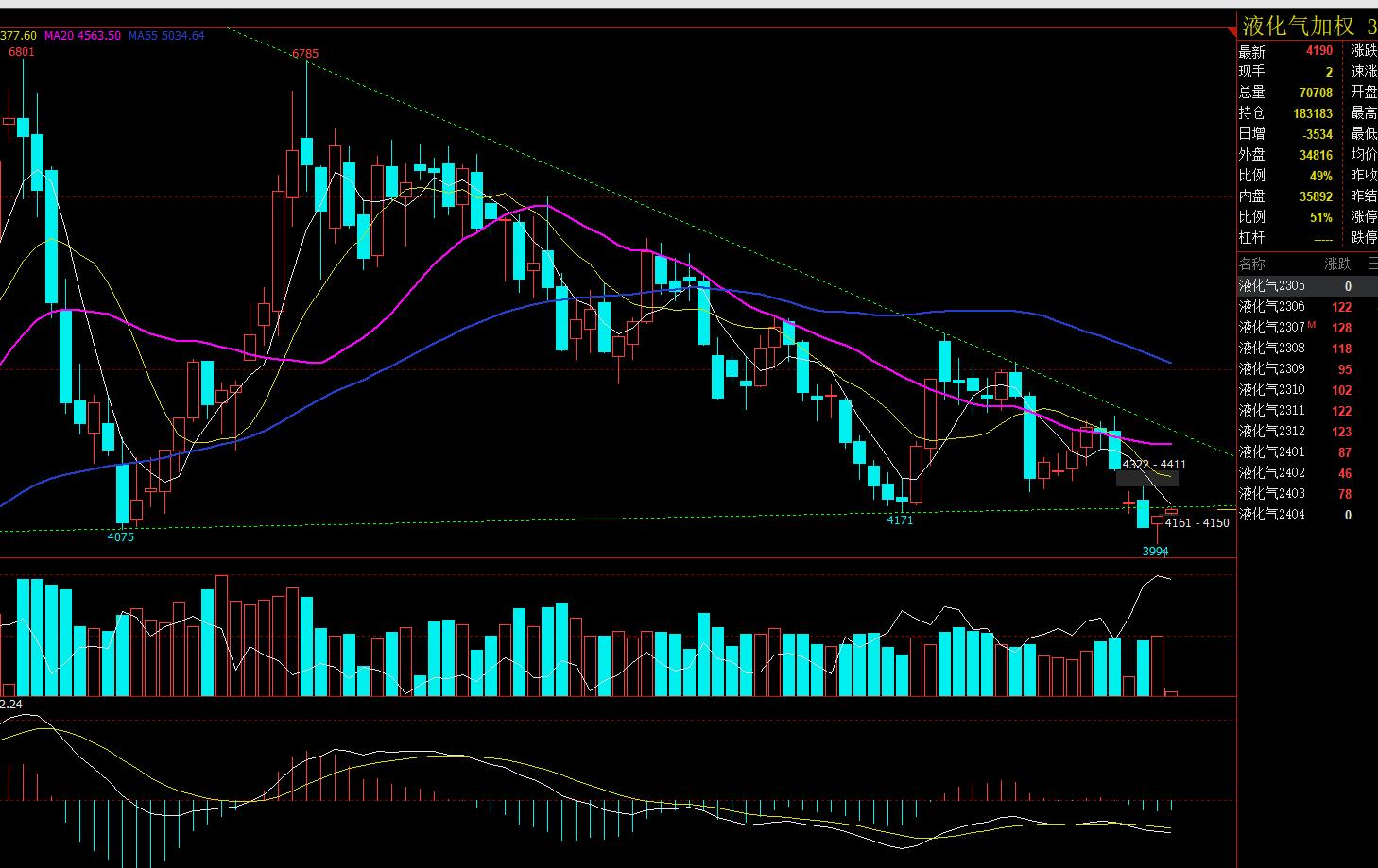 澶ч亾鑷崇⒈,澶ч亾鑷崇畝鏈熻揣鐩堝埄