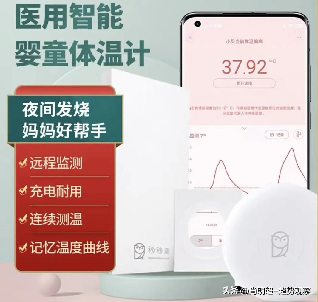 2019金鼠标营销,金鼠标网络营销案例