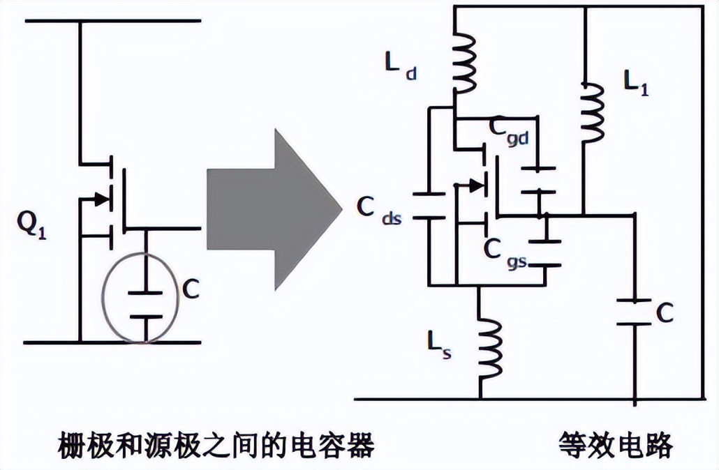 产生功率振荡的原因,功率mos管一上机就会炸的原因