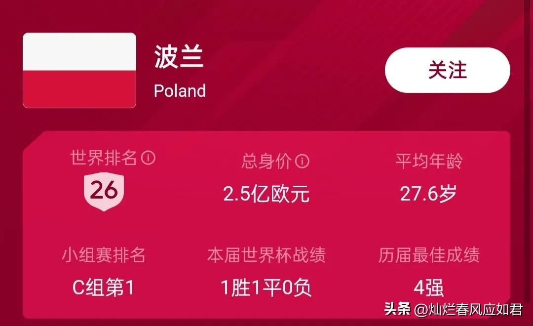 s12全球总决赛小组赛tes出线形势,s12世界赛tes小组赛出线形势