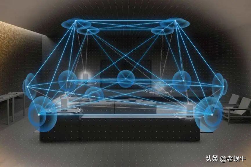 什么是家庭影院全景声,7.1.2声道全景声家庭影院