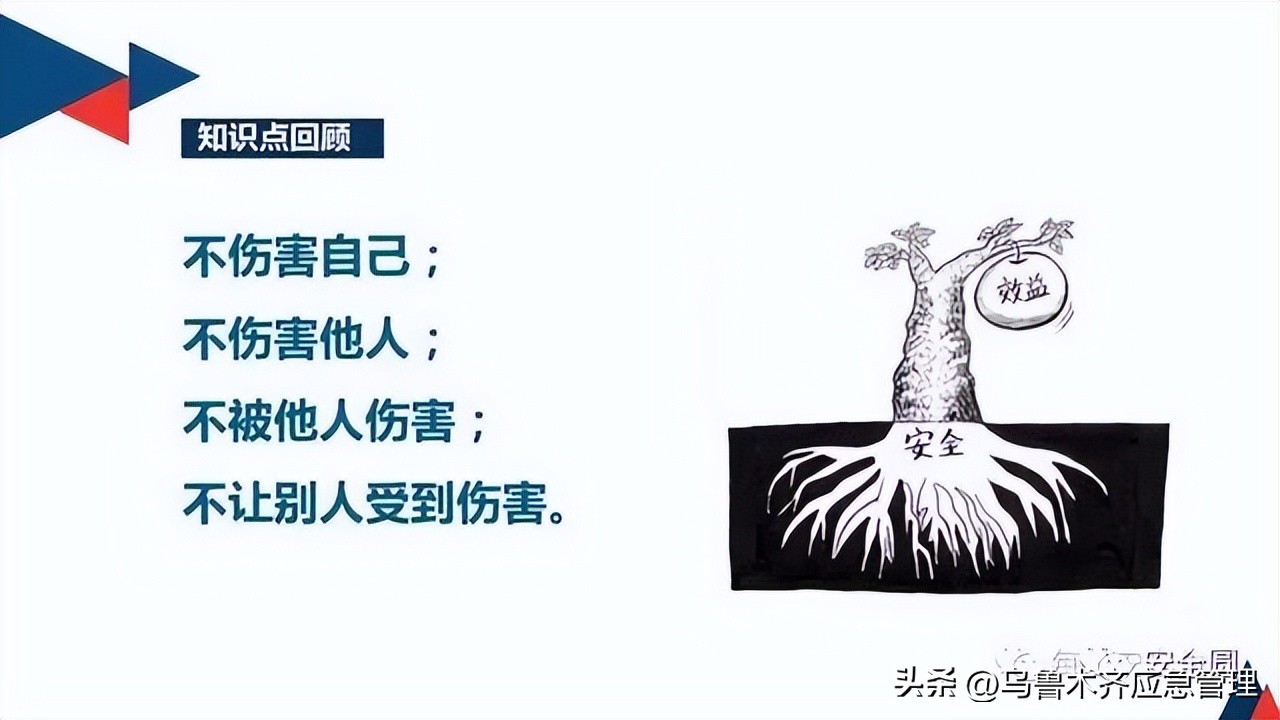 安全生产典型违章300条修订版,常见的安全生产违章行为有哪九种