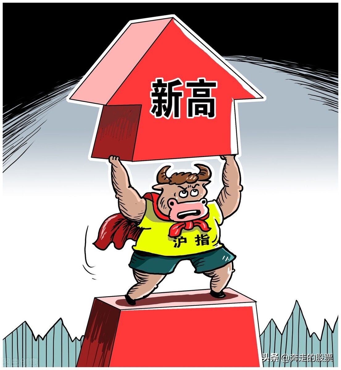 a股大盘今日走势k图软件,a股下周一大盘走势预测