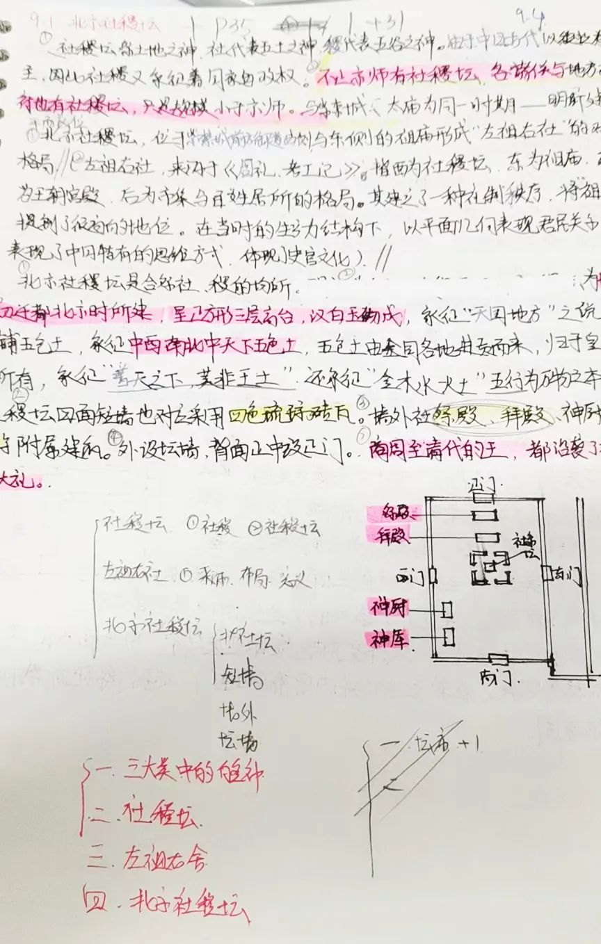 初试400考南京大学研究生,北理环艺考研怎么上岸