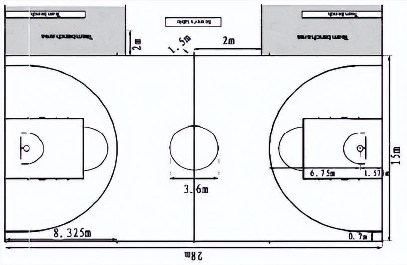 初步了解篮球运动活动,篮球运动项目教学