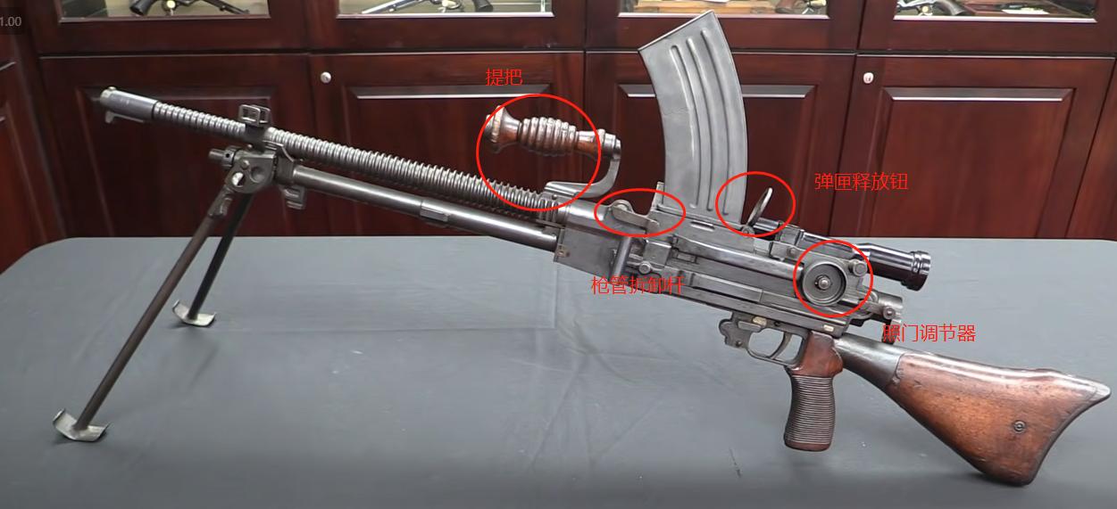 日军九八式航空机枪,日军九七式坦克的机枪