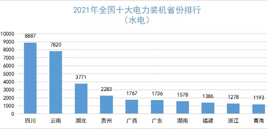 山东第一电力建设有限公司,全县第一名山东电力