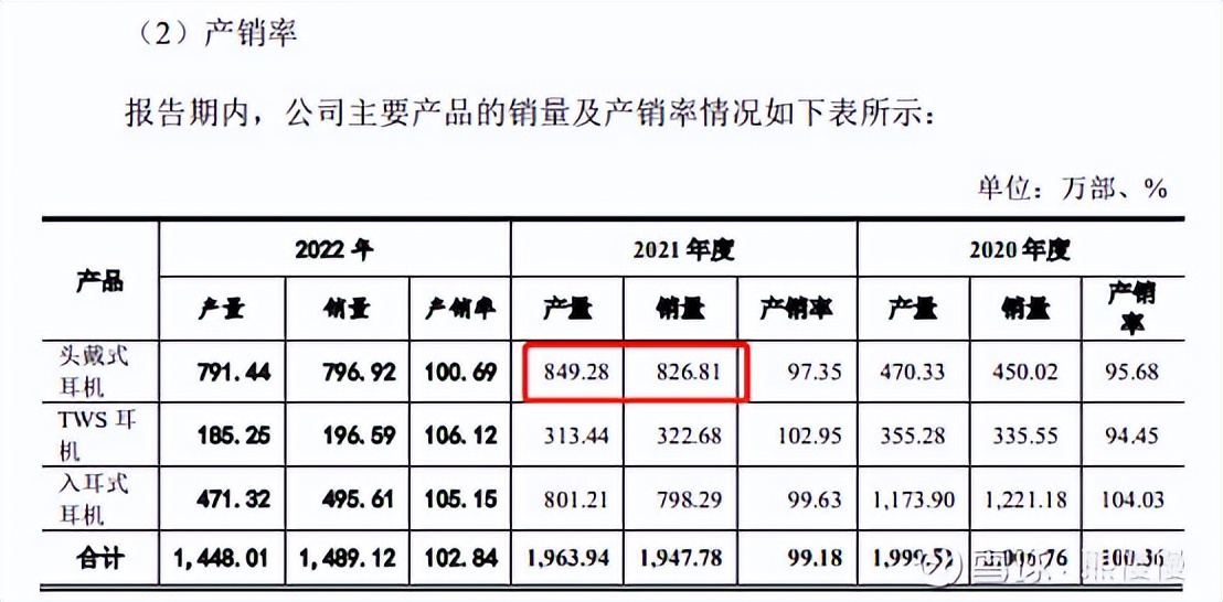 2023年新股申购政策,今日科创板新股申购