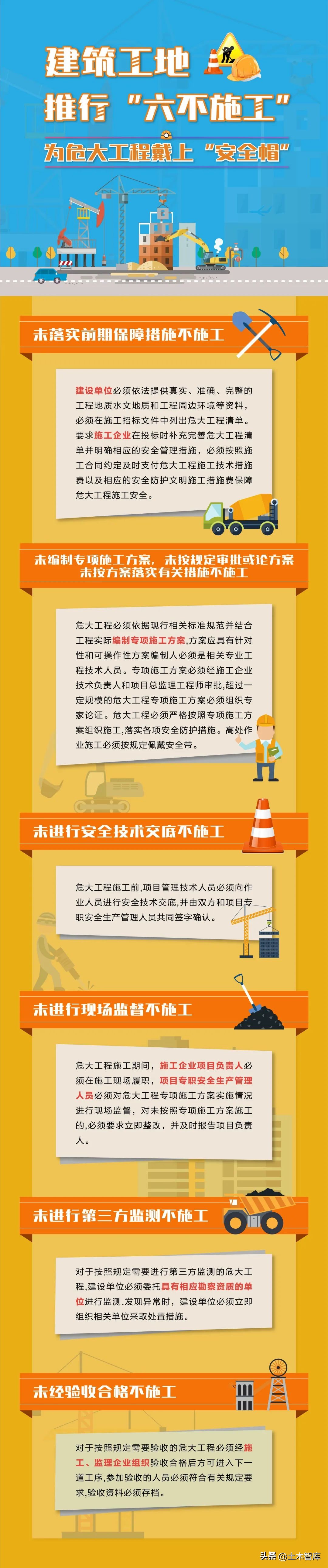 节后复工忙牢守安全线,复工复产设备安全隐患清单