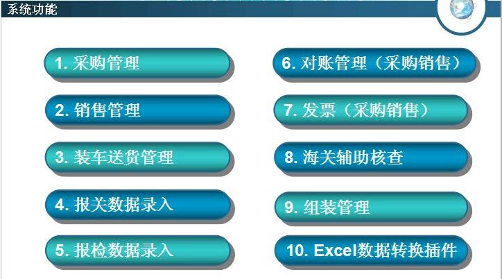 万速网络科技,万速科技物流