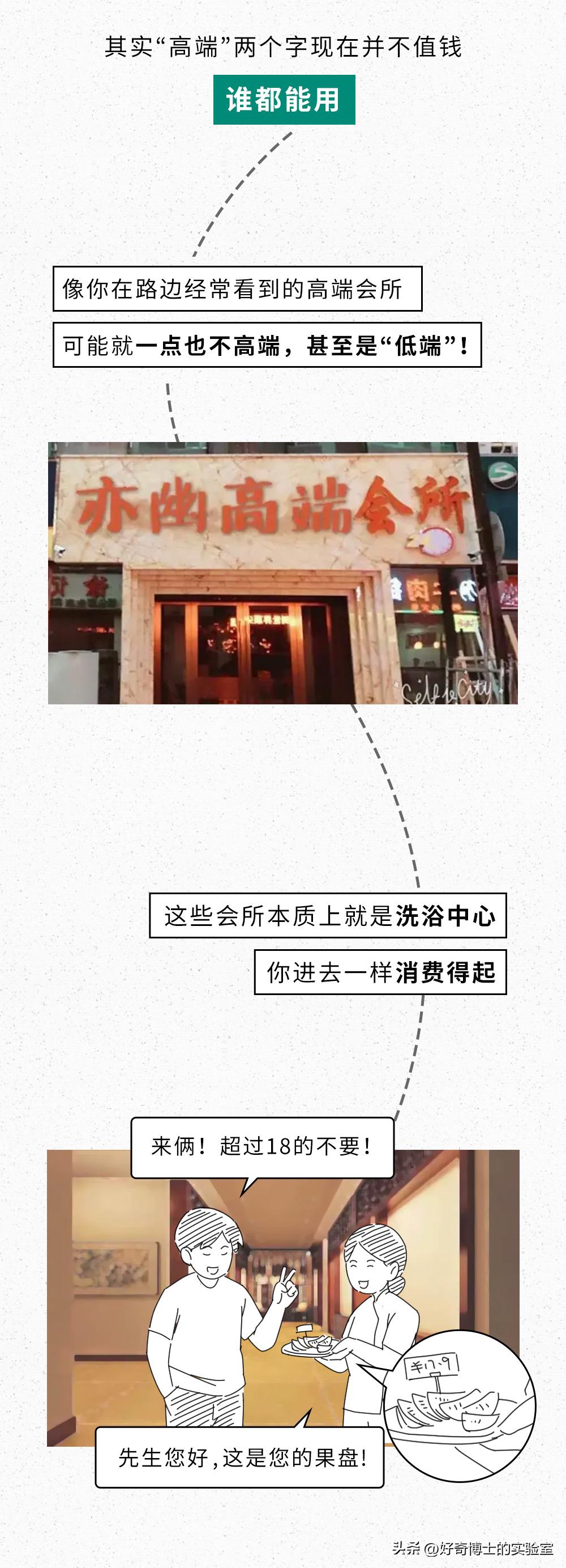 高端会所服务流程,高端美容会所服务流程