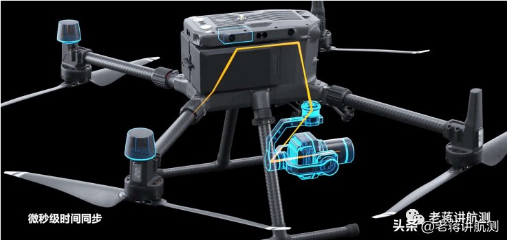 大疆禅思l1使用教程,大疆禅思l1工作原理