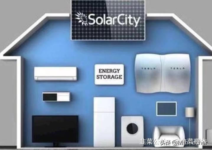 新能源公司参与虚拟电厂,新朋股份特斯拉储能龙头