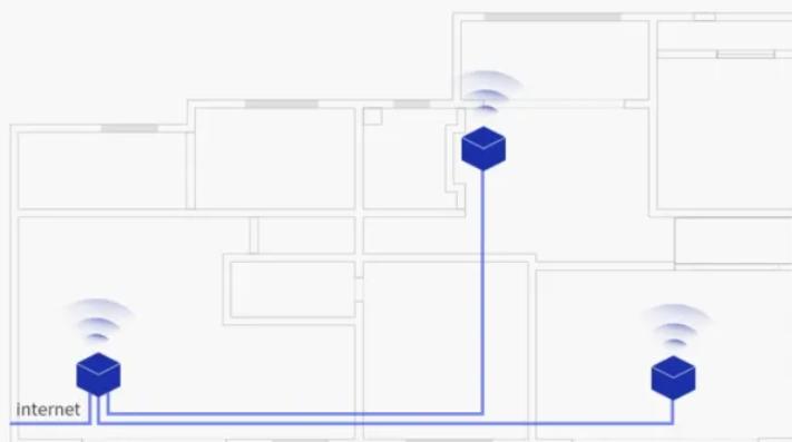 电视接收wifi信号差怎么解决,手机接收wifi信号差怎么解决