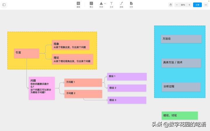 超好用笔记免费软件,高质量笔记app免费
